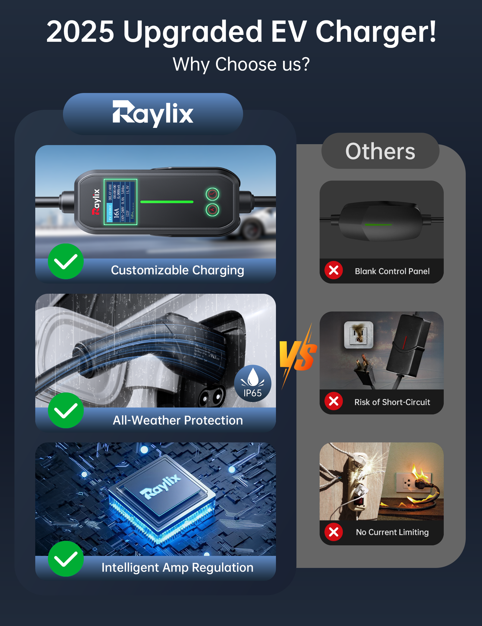 2025 Upgraded Level 1&2 Portable EV Charger, 16Amp Adjustable Current & Timer, 110V–240V, NEMA 5-15 & 6-20 Plugs, 21Ft EV Charging Cable, J1772 Electric Car Charger for All EVs/PHEVs, EV Charging Cord